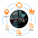Universele ELM327 Bluetooth 2.0 Interface Universele ELM327 Bluetooth 2.0 Interface