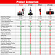 TopDiag P200 Circuit Tester TopDiag P200 Circuit Tester