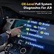 Ancel Ancel LD700 Auto Uitleesapparaat Handscanner Ancel Ancel LD700 Auto Uitleesapparaat Handscanner