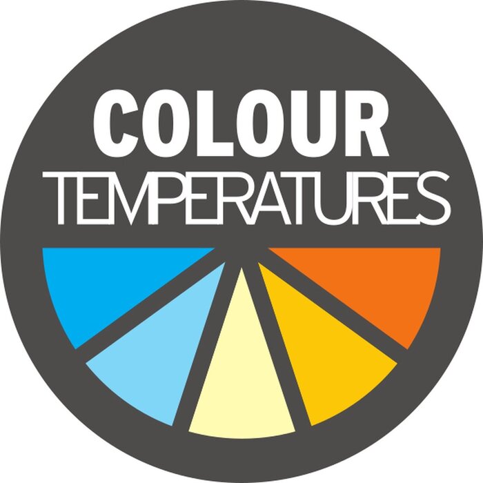 Brennenstuhl Brennenstuhl LED-bowlamp RUFUS 15CRI 96 / LED-werklamp met hoog CRI-licht / Detailing Light (2700lm, voor schilders, lakkers, motorvoertuigen en werkplaatsen, powerbank-functie, incl. oplaadkabel)