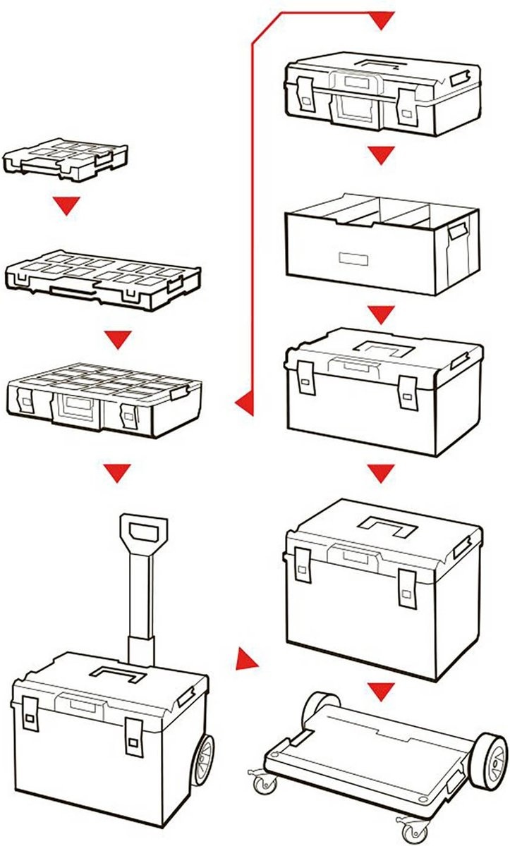 QBRICK QBRICK SYSTEM - Gereedschapscontainer - Systeem EEN