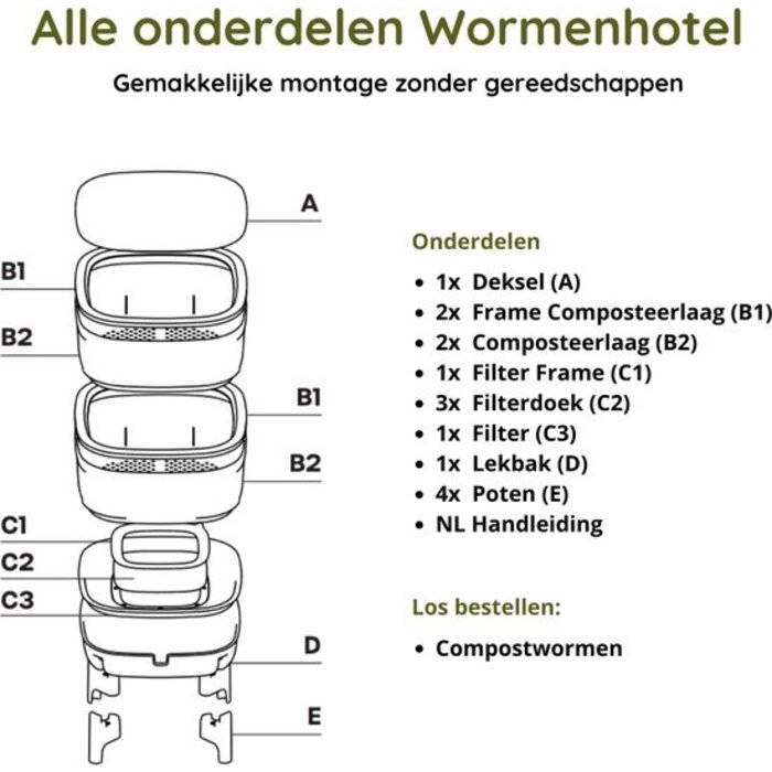 Urbalive Plastia Wurmhotel 30L - 100% Recycelter Kunststoff - Wurmkübel - Kompostbehälter