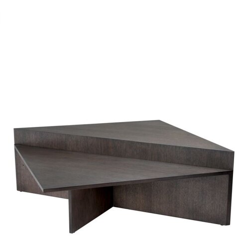 Eichholtz Coffee Table Fulham set of 2