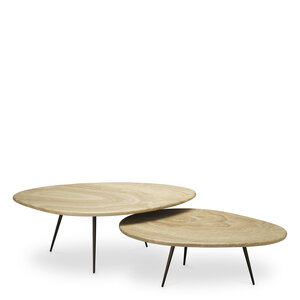 Eichholtz Coffee Table Portofino L
