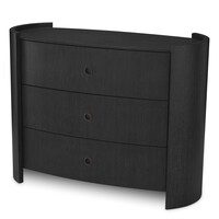 Drawer Dresser Splendora