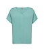SC-RADIA 9 (6030 Aqua)