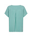 SC-RADIA 9 (6030 Aqua)