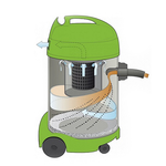 DiBO DiBO P30 WD elektrische stof-/ waterzuiger