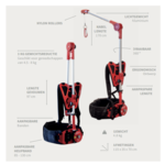 GTM Professional Elephants Trunk 3 GTM Professional GTM Professional Elephants Trunk 3