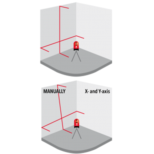 FUTECH Saturn 2.0 lijnlaser - Rood FUTECH FUTECH Saturn 2.0 lijnlaser - Rood