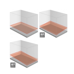 FUTECH Para ONE rotatielaser Quattro MM - Rood FUTECH FUTECH Para ONE rotatielaser Quattro MM - Rood