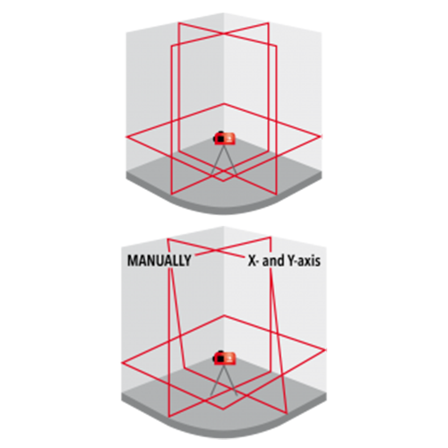 FUTECH Multicross 3D Compact kruislijnlaser - Rood, Model 2023 FUTECH FUTECH Multicross 3D Compact kruislijnlaser - Rood, Model 2023