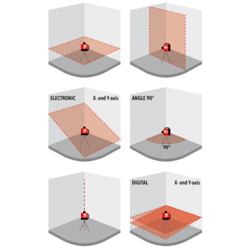 FUTECH Para DS rotatielaser - Rood FUTECH FUTECH Para DS rotatielaser - Rood