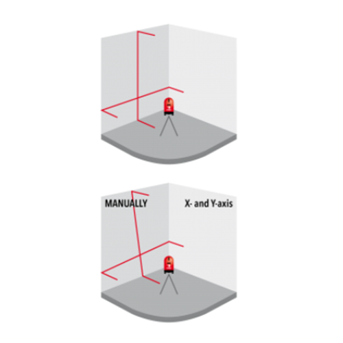 FUTECH LL4200 1v1H kruislijnlaser - Rood FUTECH FUTECH LL4200 1v1H kruislijnlaser - Rood