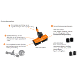 STIHL Roterende borstelrol STIHL STIHL Roterende borstelrol