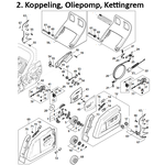 STIHL MS 881 - onderdeeltekening STIHL STIHL MS 881 - onderdeeltekening