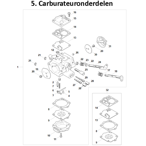 STIHL MS 881 - onderdeeltekening STIHL STIHL MS 881 - onderdeeltekening