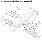 STIHL RM 756 GS - onderdeeltekening STIHL STIHL RM 756 GS - onderdeeltekening