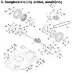 STIHL RM 756 GS - onderdeeltekening STIHL STIHL RM 756 GS - onderdeeltekening