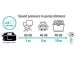 Gardena Gardena Besproeiingspomp 5000 Silent Set