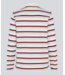 Hellen Stripe Polo Andorra Blue Stripe