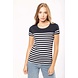 Kariban Eco-Friendly Marine-t-shirt DAMES Wit - Rood Kariban Eco-Friendly Marine-t-shirt DAMES Wit - Rood