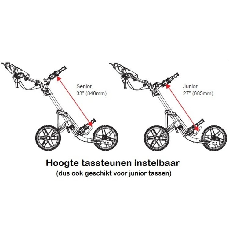 Clicgear 4.0 Golftrolley Lime