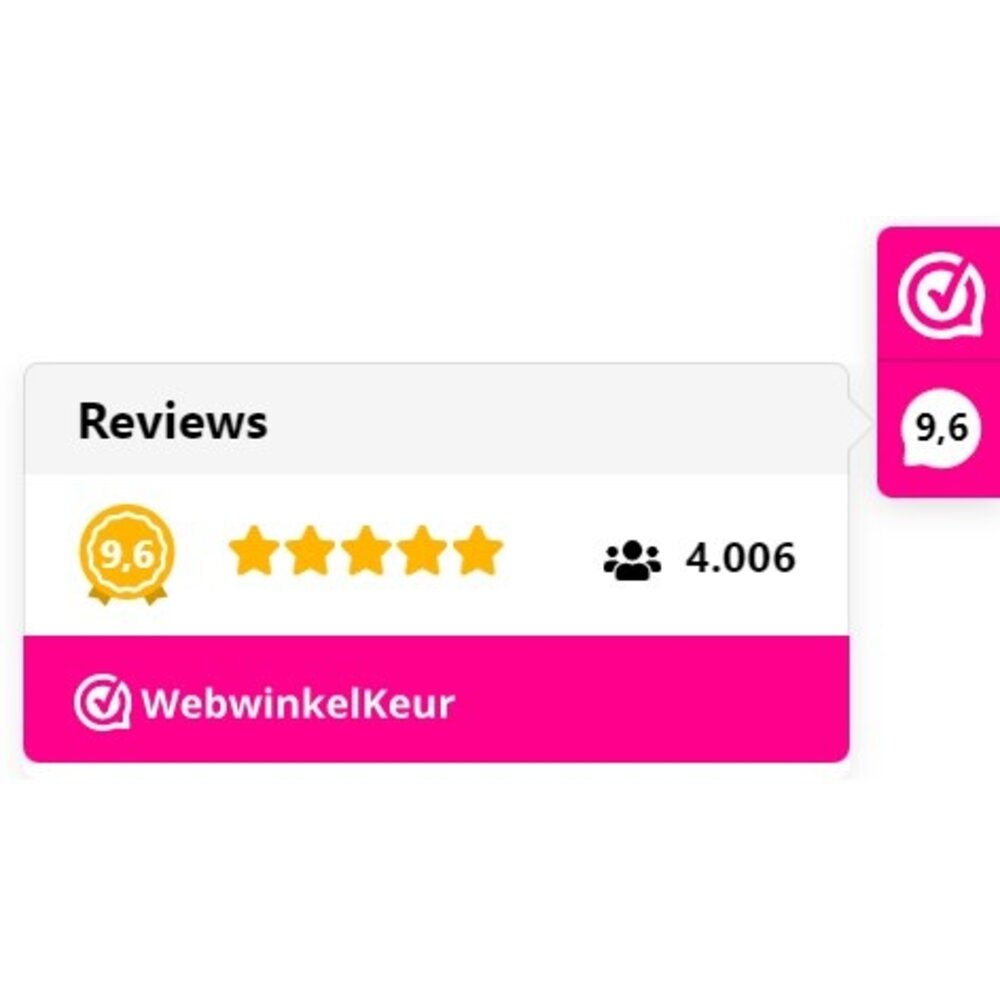 Camlink Surf Mount bevestigingskit *NIEUW*