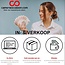 Canon WFT-R10B Wireless File Transmitter **NIEUW**