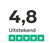 TRUSTPILO SCORE