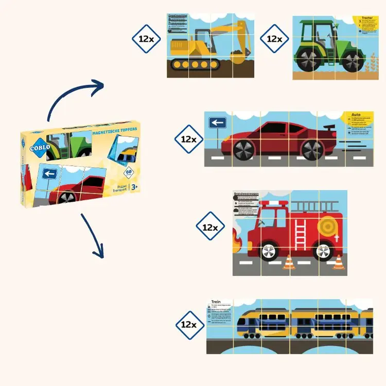 Coblo Toppers  - Transport 60 stuks