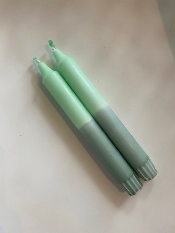 Dippy Dippy - Dip Dye kaars - Mint groen / Turquoise Dippy Dippy - Dip Dye kaars - Mint groen / Turquoise