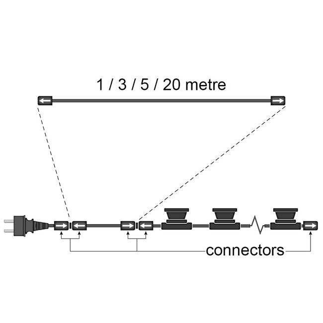 Extension piece for connectable festoon cable<br />
Extension cable for connectable festoon cables<br />
Extension cable for connectable festoon lighting