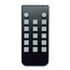Dimmer with remote control up to 350W, 500W or 650W