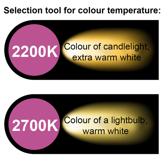 Warm white dimmable filament bulbs - 1 watt