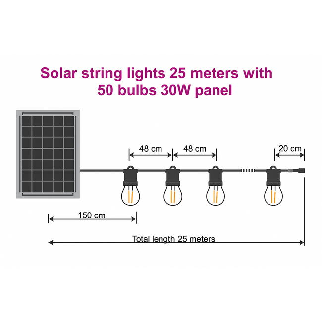 Solar string lights 25 metres with 50 or 60 double filament lights, 30W Solar panel