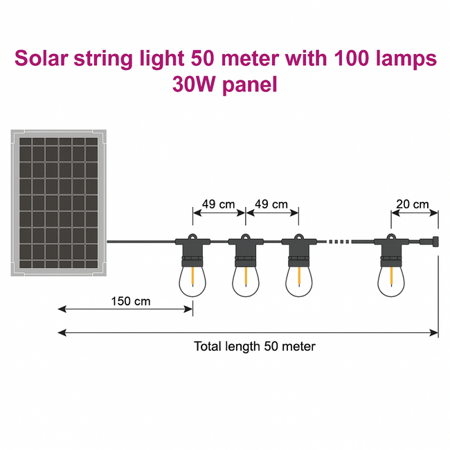 Solar string lights 50 metres with 100 or 120 filament bulbs, 30W solar panel