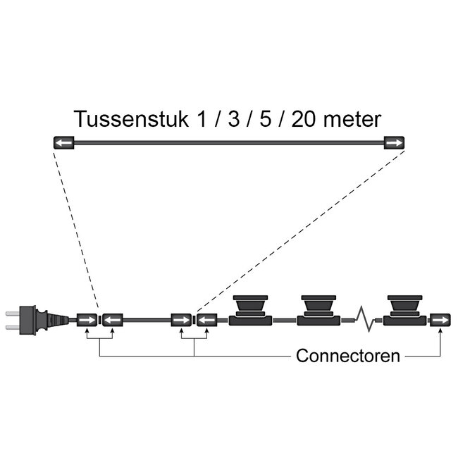 Extension piece for connectable festoon cable<br />
Extension cable for connectable festoon cables<br />
Extension cable for connectable festoon lighting