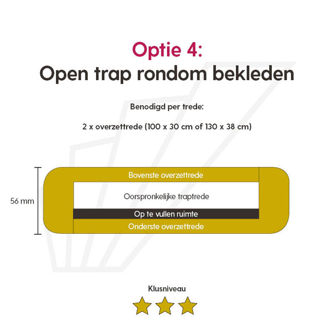 Beach Oak open traprenovatie set | doe-het-zelf set