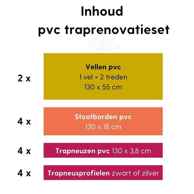 Shadow Stone | pvc | doe-het-zelf traprenovatie set | 4 treden
