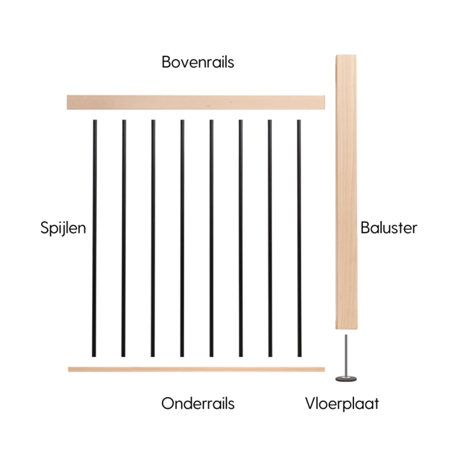 Black Beech Balustrade | Beukenhout met zwarte spijlen