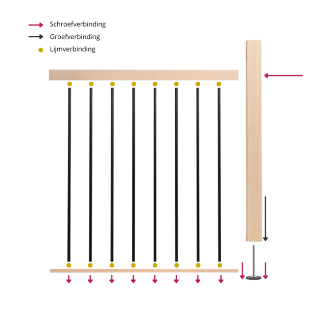 Flat Beech Balustrade | Beukenhout