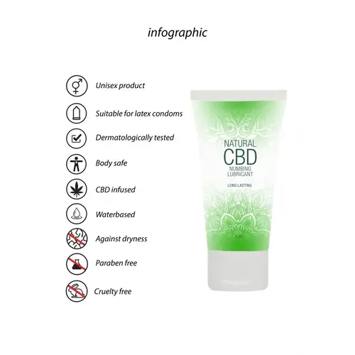 CBD Narcotic Lubricant 50 ml