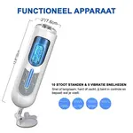 Pocket Seksmachine Masturbator Oplaadbaar en vele opties