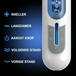 Pocket Seksmachine Masturbator Oplaadbaar en vele opties