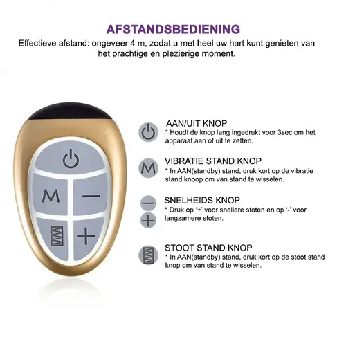 Strijkende automatische verstelbare oplaadbare masturbatie Seksmachine