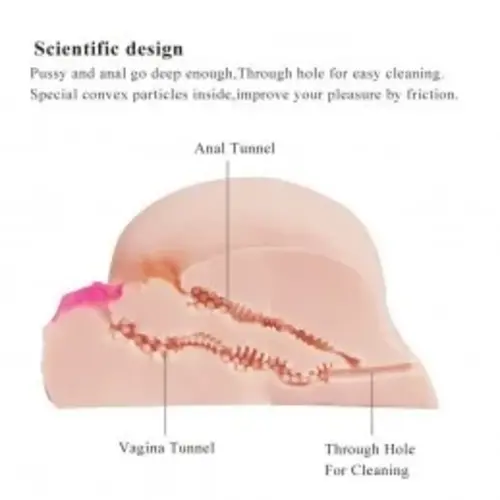 3D Realistische Vagina en Anus Handheld Masturbator