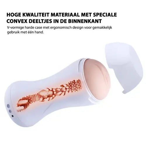 Pocket Pussy Masturbator, met vibratie en kreungeluiden!