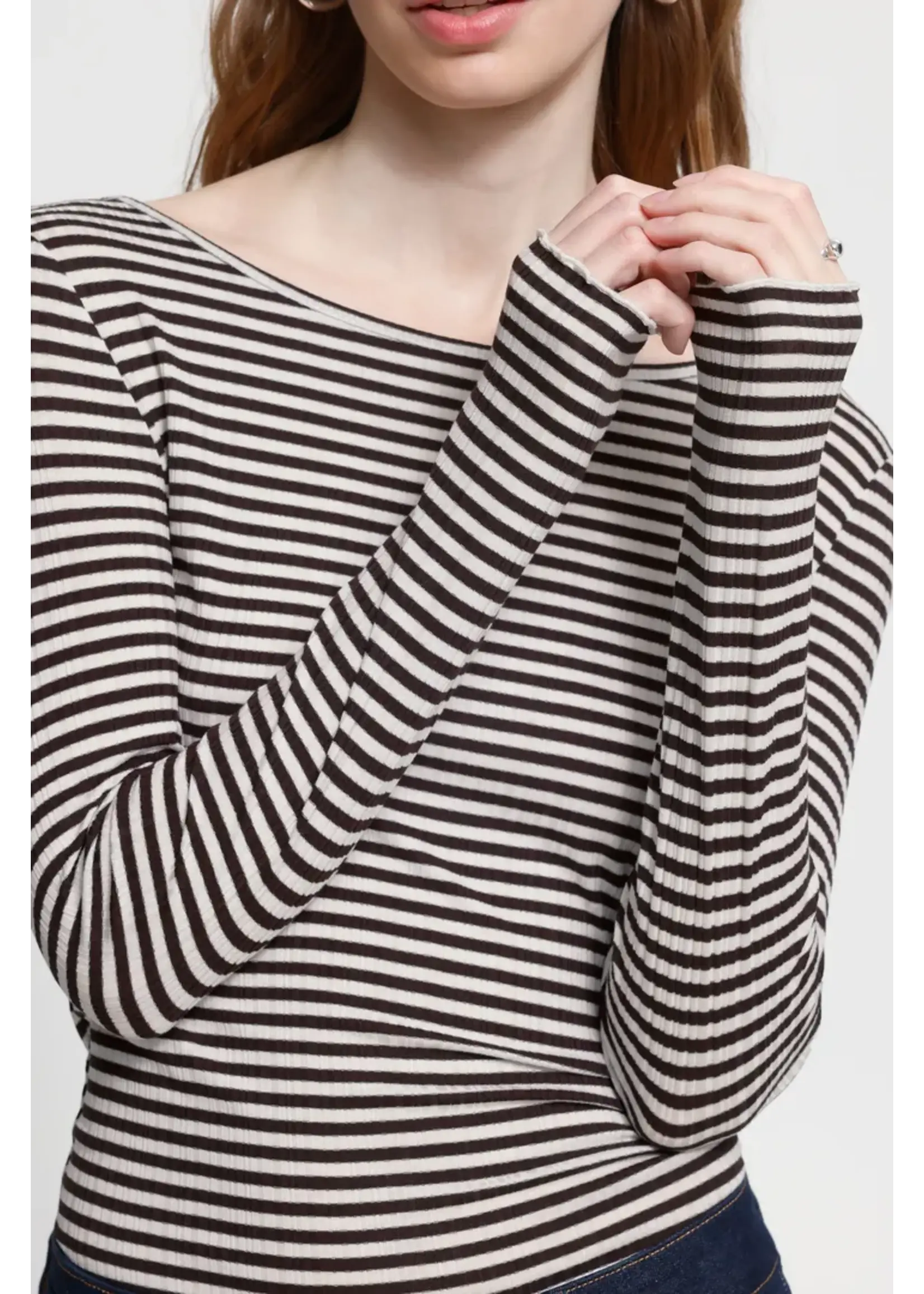 Ichi IHCELLA LS