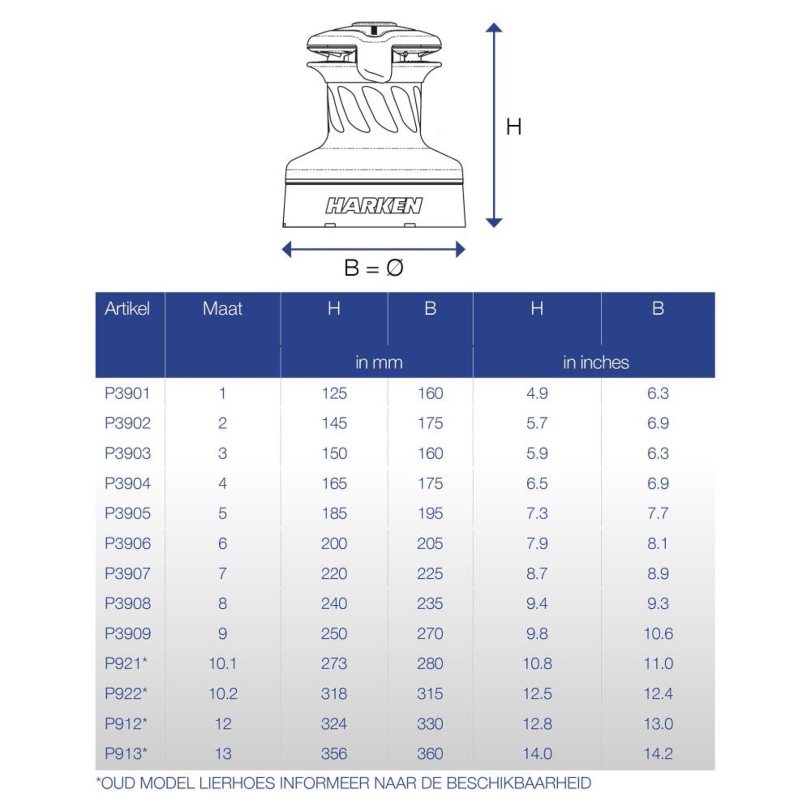 Blue Performance Winch Cover 1 12.5 x 16 cm